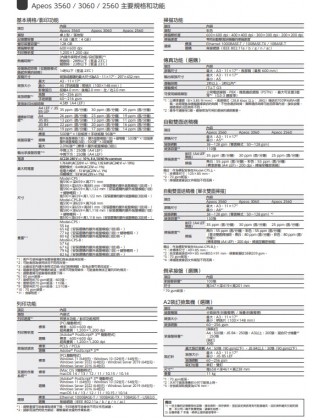 FUJIFILM Apeos 2560 A3 黑白多功能打印機