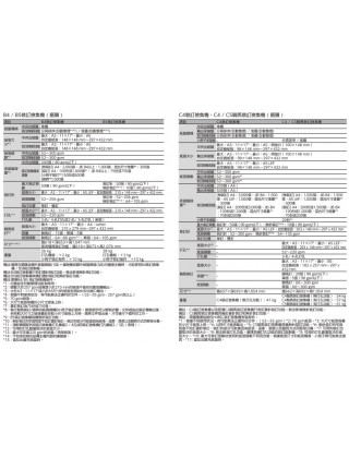(月費)FUJIFILM Apeos C3567 (A3) 彩色多功能打印機