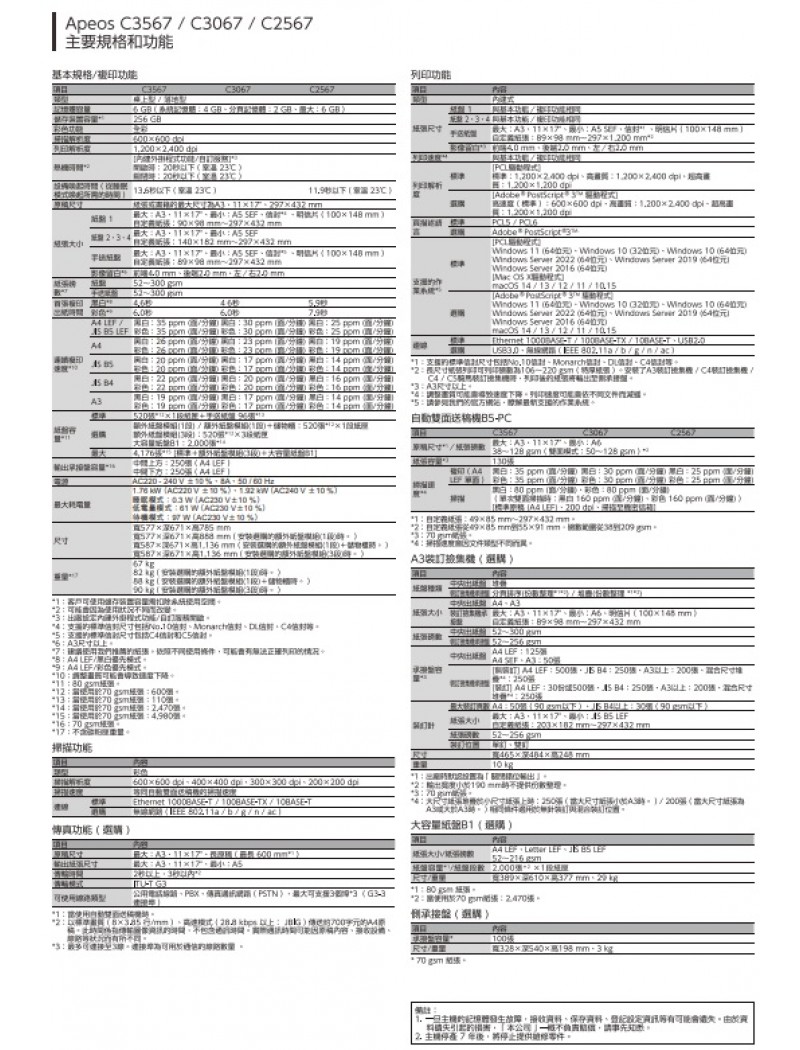 (月費)FUJIFILM Apeos C3567 (A3) 彩色多功能打印機