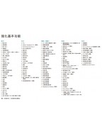 (月費)FUJIFILM Apeos C7071 (A3) 彩色多功能高速打印機