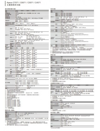 (月費)FUJIFILM Apeos C5571 (A3) 彩色多功能高速打印機