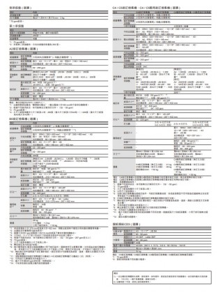 (月費)FUJIFILM Apeos C4571 (A3) 彩色多功能高速打印機