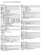 (月費)FUJIFILM Apeos C8180 (A3) 彩色多功能高速打印機