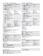 (月費)FUJIFILM Apeos C8180 (A3) 彩色多功能高速打印機