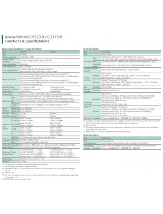 (月費)FUJIFILM ApeosPort-VII C5573 R (A3) 循環資源再造彩色多功能高速打印機(日本產)