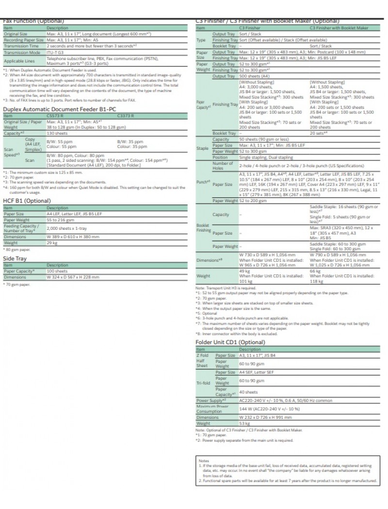 (月費)FUJIFILM ApeosPort-VII C5573 R (A3) 循環資源再造彩色多功能高速打印機(日本產)