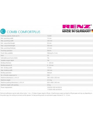 RENZ Combi ComfortPlus  電動膠圈高用量釘裝機 (德國製造)